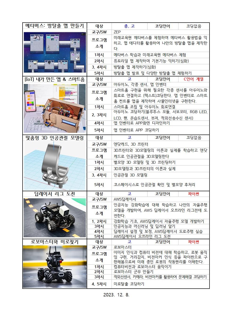 가정통신문(안)_저용량003.jpg