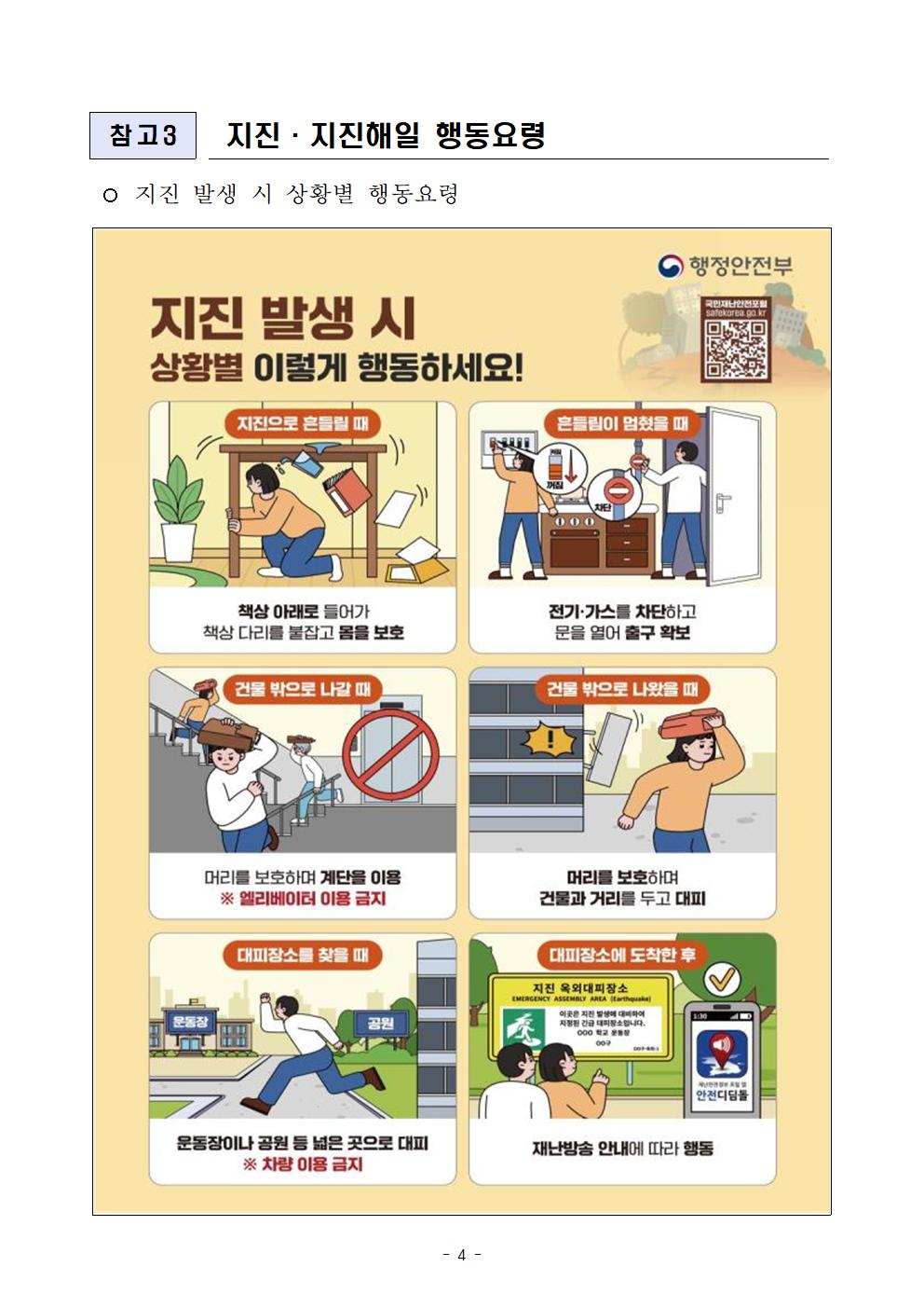 1. 2024년 지진안전주간 자체 추진계획004.jpg